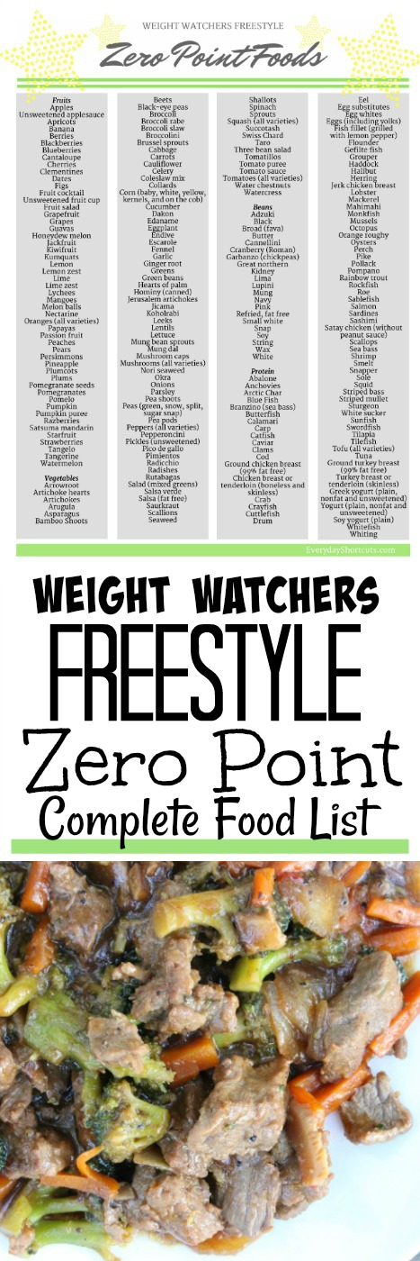 point zero list food printable watchers freestyle Weight