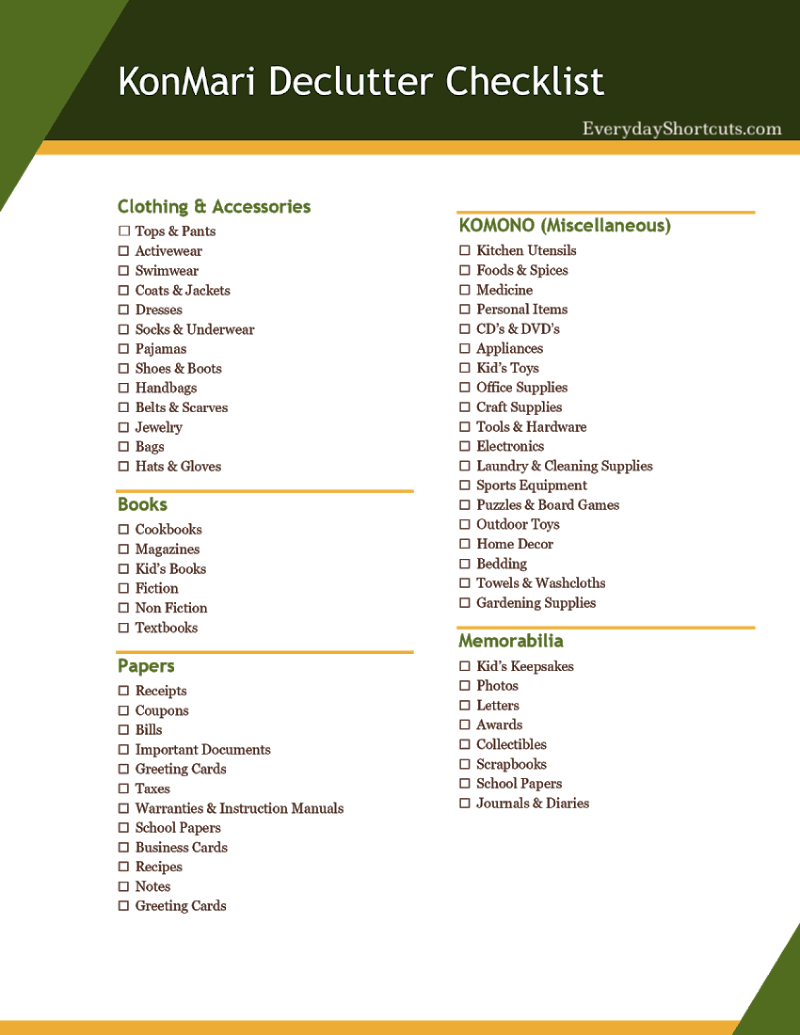 free-printable-konmari-method-checklist-printable-world-holiday