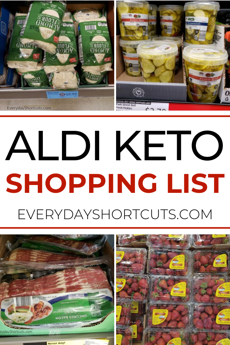 Keto Shopping List Image
