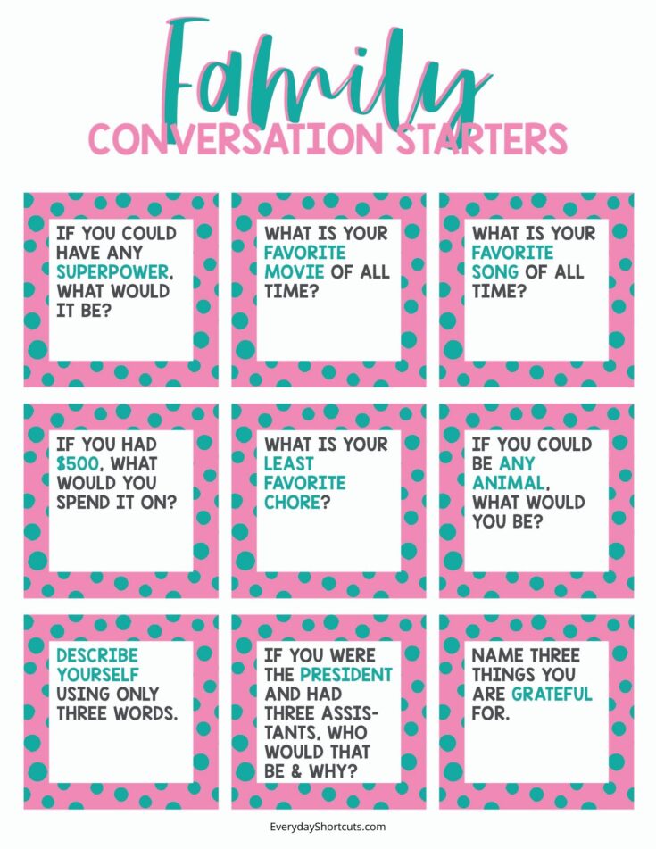 Family Conversation Starters Printable - Everyday Shortcuts