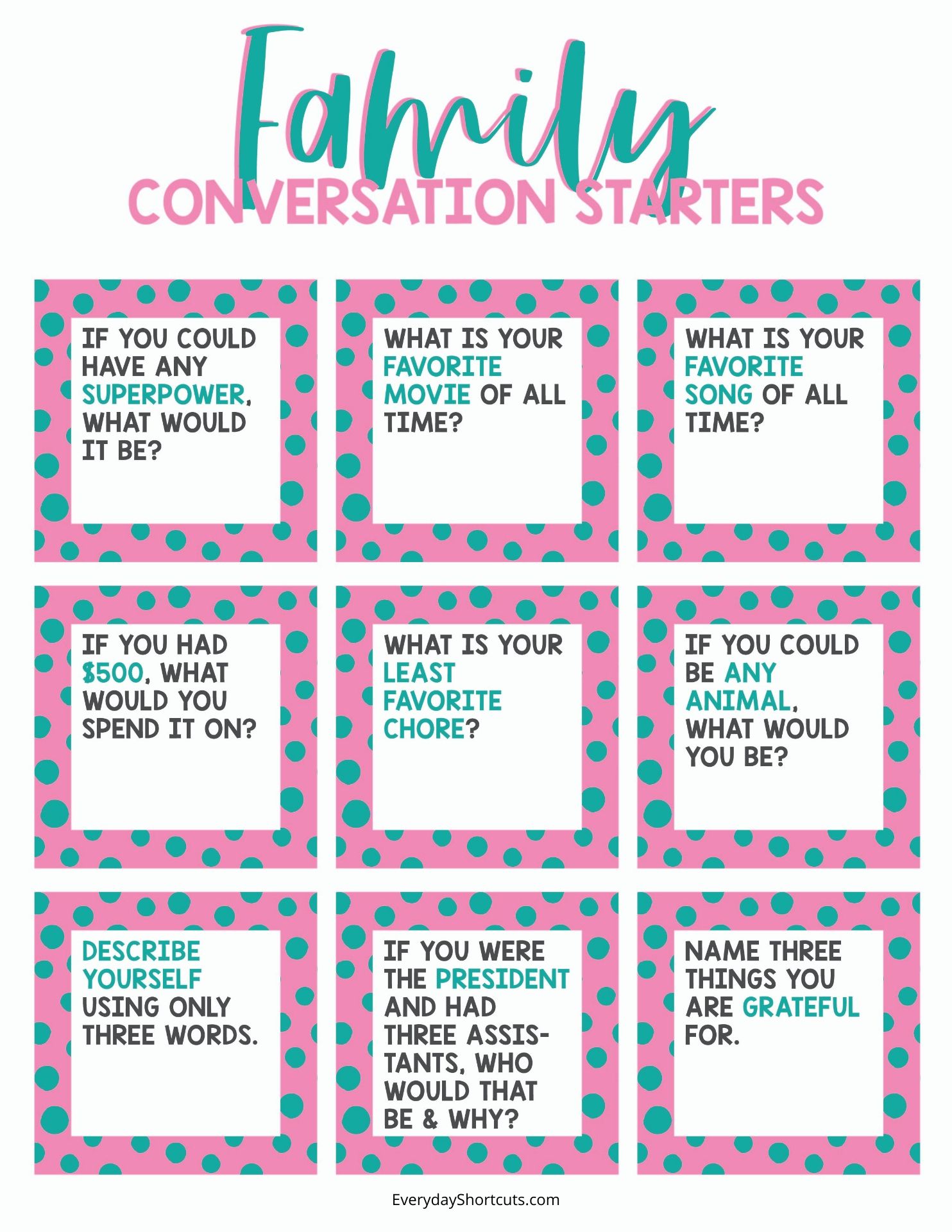 good conversation starters for texting