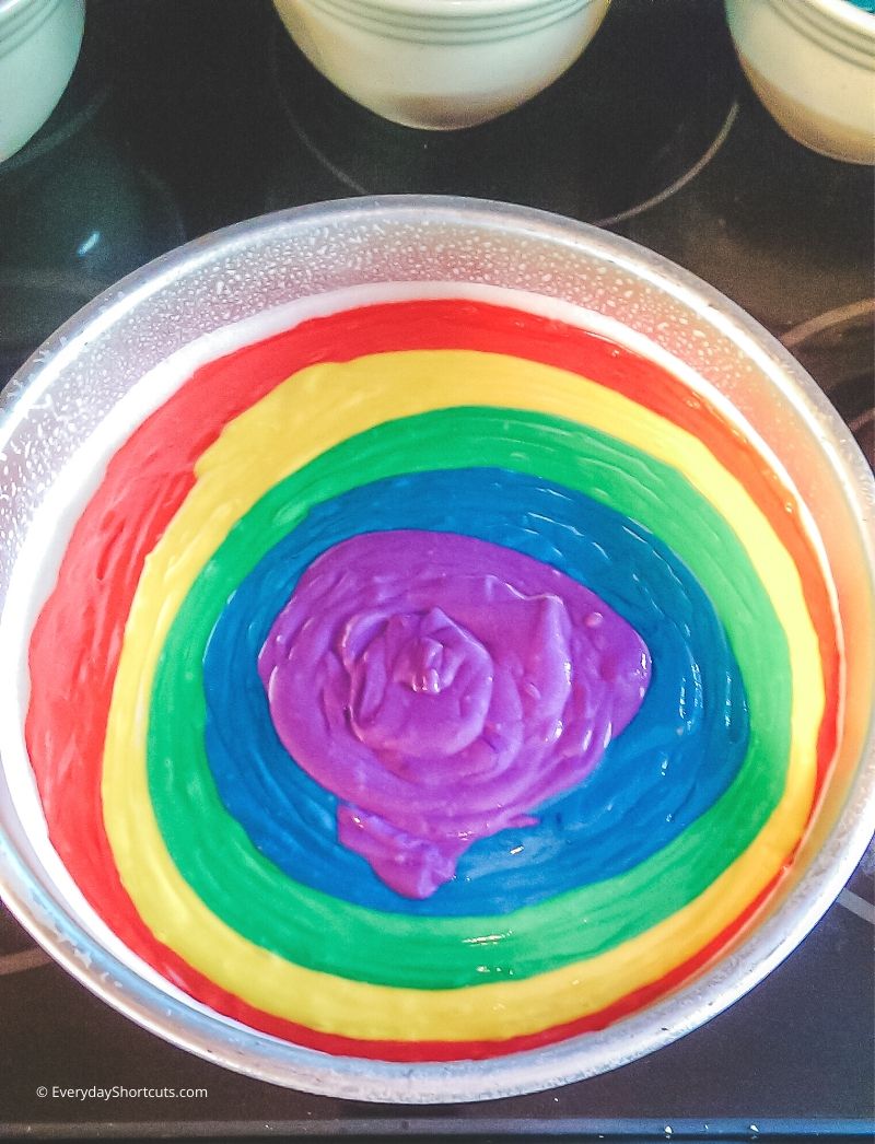 How to Make a Tie Dye Cake - Everyday Shortcuts