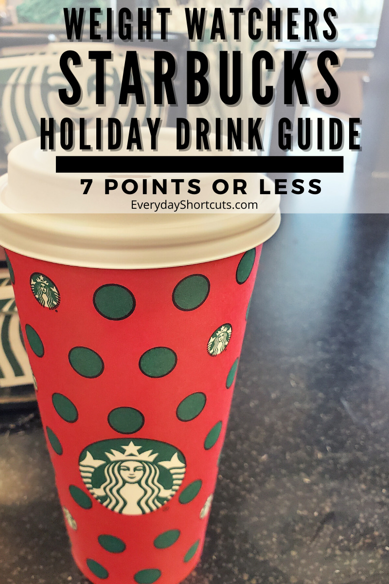 Your guide to Christmas Blend and holiday coffees at Starbucks