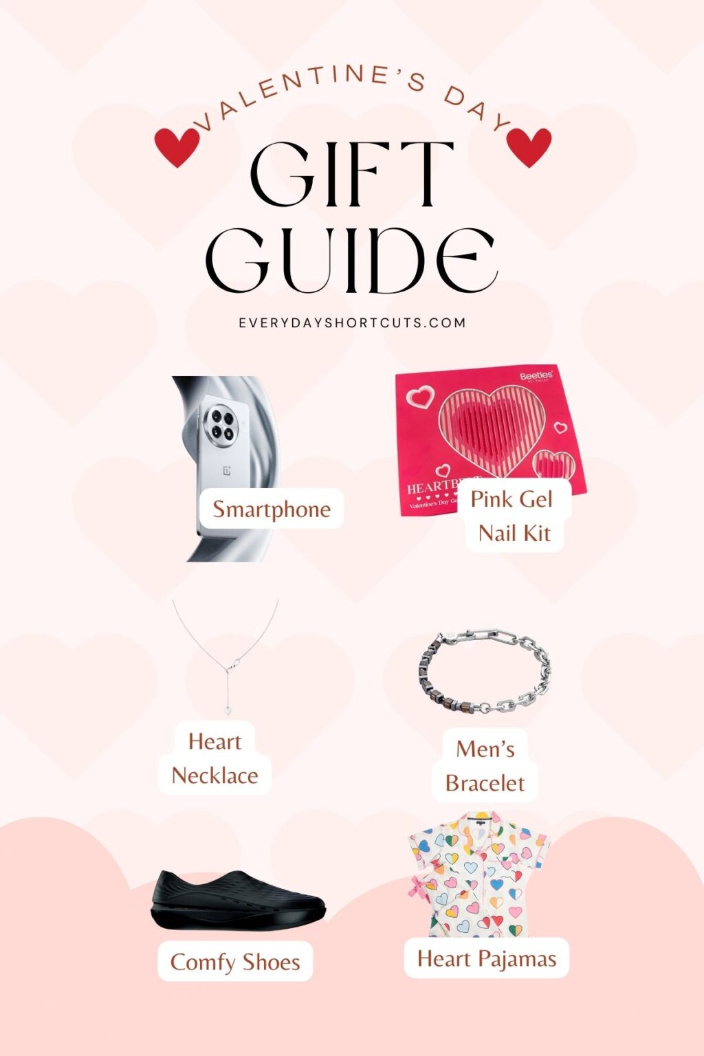 Best Valentine’s Day Gift Ideas 2025 - Everyday Shortcuts